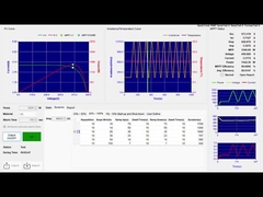 VEIKONG 99,9999% MPPT VFD500-PV Inverter pompa solare caratteristiche livello di tensione applicabile in tutto il mondo
